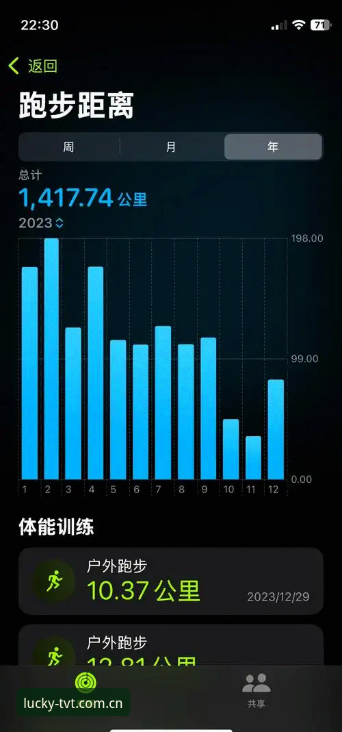 用了三个月，我来说说TVT体育登录入口数据对比页的真实体验